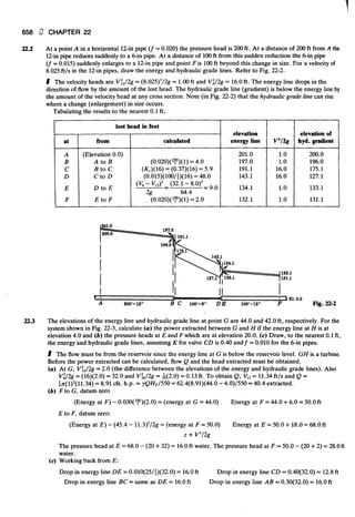 Fluid mechanics and hydraulics: SOLVED PROBLEMS
