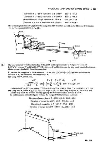 Fluid mechanics and hydraulics: SOLVED PROBLEMS