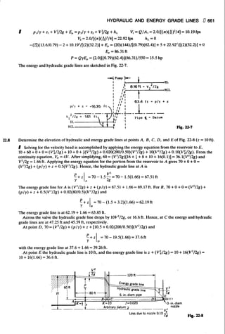Fluid mechanics and hydraulics: SOLVED PROBLEMS