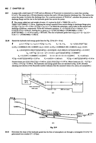Fluid mechanics and hydraulics: SOLVED PROBLEMS