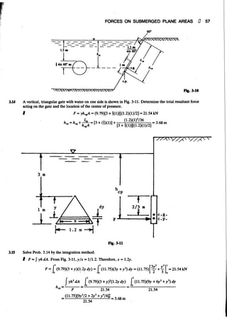 Fluid mechanics and hydraulics: SOLVED PROBLEMS
