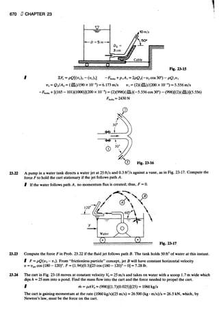 Fluid mechanics and hydraulics: SOLVED PROBLEMS