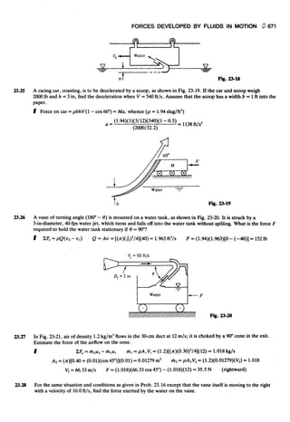 Fluid mechanics and hydraulics: SOLVED PROBLEMS