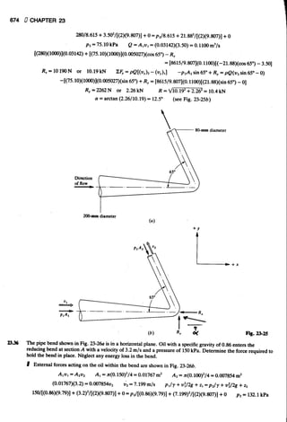Fluid mechanics and hydraulics: SOLVED PROBLEMS