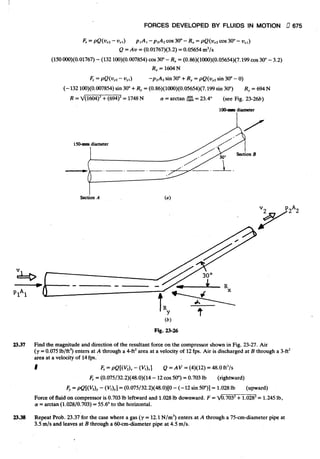 Fluid mechanics and hydraulics: SOLVED PROBLEMS