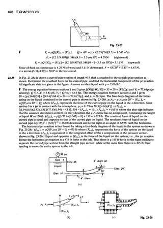 Fluid mechanics and hydraulics: SOLVED PROBLEMS