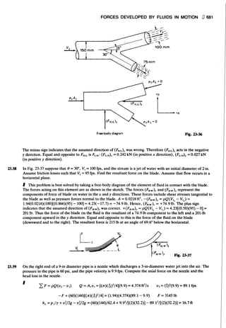 Fluid mechanics and hydraulics: SOLVED PROBLEMS