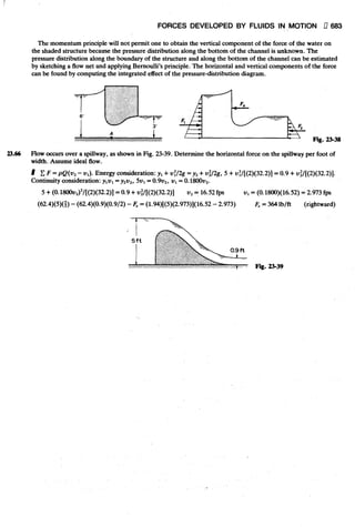 Fluid mechanics and hydraulics: SOLVED PROBLEMS