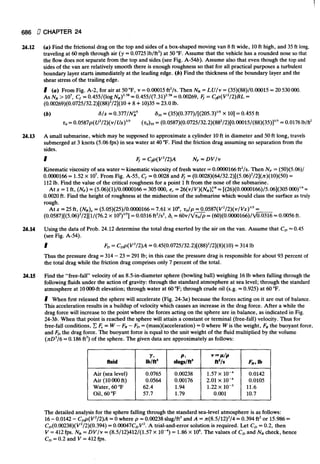 Fluid mechanics and hydraulics: SOLVED PROBLEMS