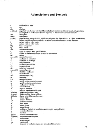 Fluid mechanics and hydraulics: SOLVED PROBLEMS