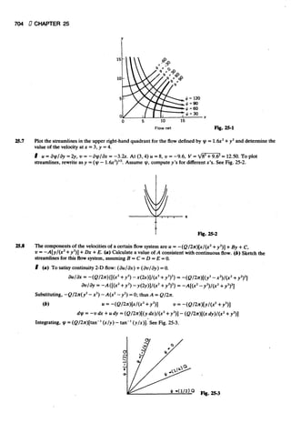 Fluid mechanics and hydraulics: SOLVED PROBLEMS