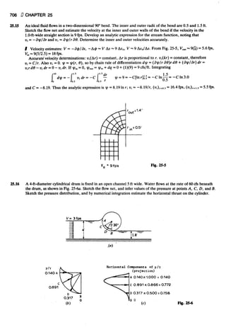 Fluid mechanics and hydraulics: SOLVED PROBLEMS