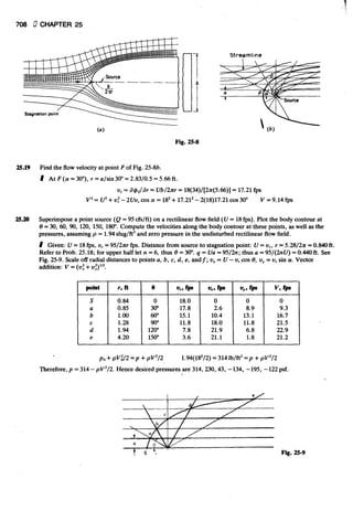 Fluid mechanics and hydraulics: SOLVED PROBLEMS