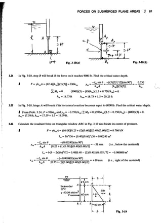 Fluid mechanics and hydraulics: SOLVED PROBLEMS