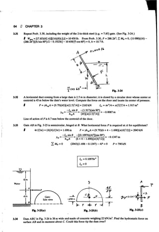 Fluid mechanics and hydraulics: SOLVED PROBLEMS