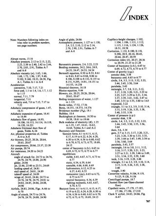 Fluid mechanics and hydraulics: SOLVED PROBLEMS