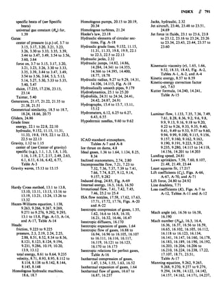 Fluid mechanics and hydraulics: SOLVED PROBLEMS
