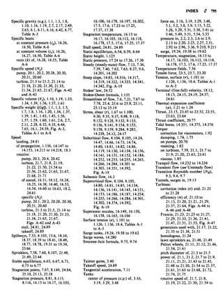 Fluid mechanics and hydraulics: SOLVED PROBLEMS