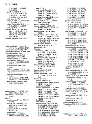 Fluid mechanics and hydraulics: SOLVED PROBLEMS