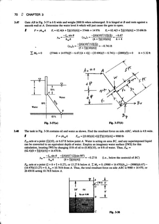 Fluid mechanics and hydraulics: SOLVED PROBLEMS