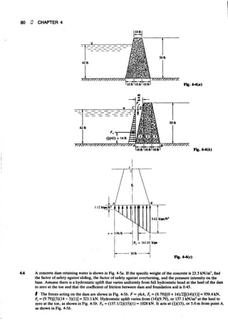 Fluid mechanics and hydraulics: SOLVED PROBLEMS