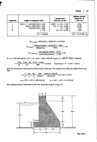 Fluid mechanics and hydraulics: SOLVED PROBLEMS