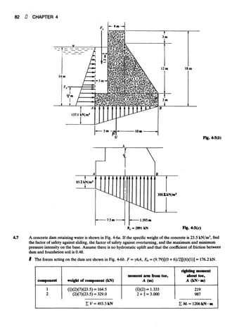 Fluid mechanics and hydraulics: SOLVED PROBLEMS
