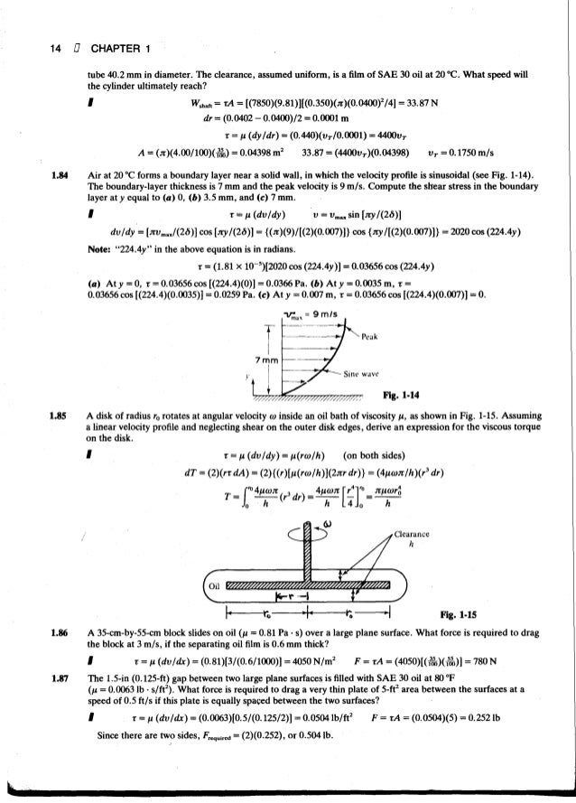 Fluid mechanics and hydraulics SOLVED PROBLEMS PDF