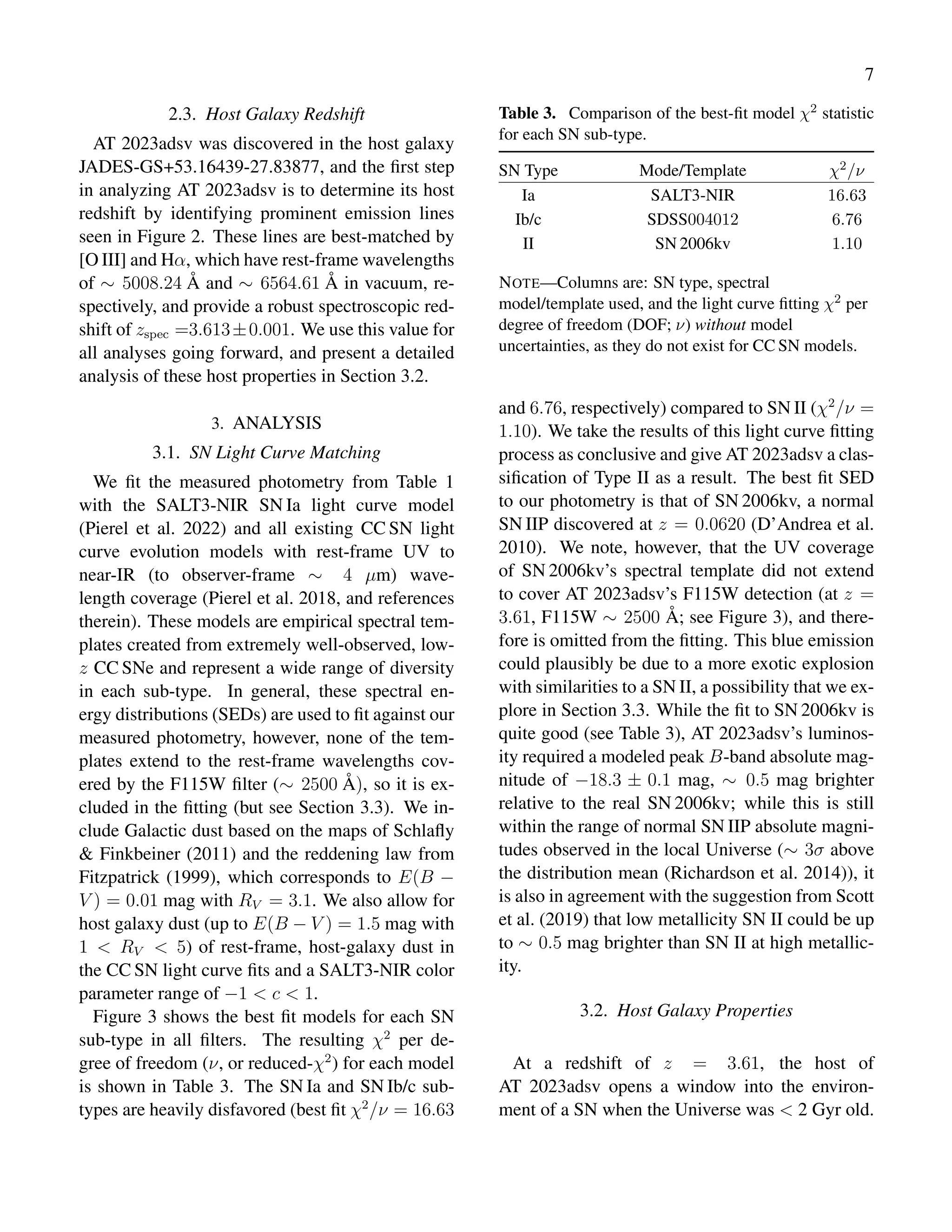 7
2.3. Host Galaxy Redshift
AT 2023adsv was discovered in the host galaxy
JADES-GS+53.16439-27.83877, and the first step
in analyzing AT 2023adsv is to determine its host
redshift by identifying prominent emission lines
seen in Figure 2. These lines are best-matched by
[O III] and Hα, which have rest-frame wavelengths
of ∼ 5008.24 Å and ∼ 6564.61 Å in vacuum, re-
spectively, and provide a robust spectroscopic red-
shift of zspec =3.613±0.001. We use this value for
all analyses going forward, and present a detailed
analysis of these host properties in Section 3.2.
3. ANALYSIS
3.1. SN Light Curve Matching
We fit the measured photometry from Table 1
with the SALT3-NIR SN Ia light curve model
(Pierel et al. 2022) and all existing CC SN light
curve evolution models with rest-frame UV to
near-IR (to observer-frame ∼ 4 µm) wave-
length coverage (Pierel et al. 2018, and references
therein). These models are empirical spectral tem-
plates created from extremely well-observed, low-
z CC SNe and represent a wide range of diversity
in each sub-type. In general, these spectral en-
ergy distributions (SEDs) are used to fit against our
measured photometry, however, none of the tem-
plates extend to the rest-frame wavelengths cov-
ered by the F115W filter (∼ 2500 Å), so it is ex-
cluded in the fitting (but see Section 3.3). We in-
clude Galactic dust based on the maps of Schlafly
& Finkbeiner (2011) and the reddening law from
Fitzpatrick (1999), which corresponds to E(B −
V ) = 0.01 mag with RV = 3.1. We also allow for
host galaxy dust (up to E(B − V ) = 1.5 mag with
1 < RV < 5) of rest-frame, host-galaxy dust in
the CC SN light curve fits and a SALT3-NIR color
parameter range of −1 < c < 1.
Figure 3 shows the best fit models for each SN
sub-type in all filters. The resulting χ2
per de-
gree of freedom (ν, or reduced-χ2
) for each model
is shown in Table 3. The SN Ia and SN Ib/c sub-
types are heavily disfavored (best fit χ2
/ν = 16.63
Table 3. Comparison of the best-fit model χ2 statistic
for each SN sub-type.
SN Type Mode/Template χ2/ν
Ia SALT3-NIR 16.63
Ib/c SDSS004012 6.76
II SN 2006kv 1.10
NOTE—Columns are: SN type, spectral
model/template used, and the light curve fitting χ2 per
degree of freedom (DOF; ν) without model
uncertainties, as they do not exist for CC SN models.
and 6.76, respectively) compared to SN II (χ2
/ν =
1.10). We take the results of this light curve fitting
process as conclusive and give AT 2023adsv a clas-
sification of Type II as a result. The best fit SED
to our photometry is that of SN 2006kv, a normal
SN IIP discovered at z = 0.0620 (D’Andrea et al.
2010). We note, however, that the UV coverage
of SN 2006kv’s spectral template did not extend
to cover AT 2023adsv’s F115W detection (at z =
3.61, F115W ∼ 2500 Å; see Figure 3), and there-
fore is omitted from the fitting. This blue emission
could plausibly be due to a more exotic explosion
with similarities to a SN II, a possibility that we ex-
plore in Section 3.3. While the fit to SN 2006kv is
quite good (see Table 3), AT 2023adsv’s luminos-
ity required a modeled peak B-band absolute mag-
nitude of −18.3 ± 0.1 mag, ∼ 0.5 mag brighter
relative to the real SN 2006kv; while this is still
within the range of normal SN IIP absolute magni-
tudes observed in the local Universe (∼ 3σ above
the distribution mean (Richardson et al. 2014)), it
is also in agreement with the suggestion from Scott
et al. (2019) that low metallicity SN II could be up
to ∼ 0.5 mag brighter than SN II at high metallic-
ity.
3.2. Host Galaxy Properties
At a redshift of z = 3.61, the host of
AT 2023adsv opens a window into the environ-
ment of a SN when the Universe was < 2 Gyr old.
 