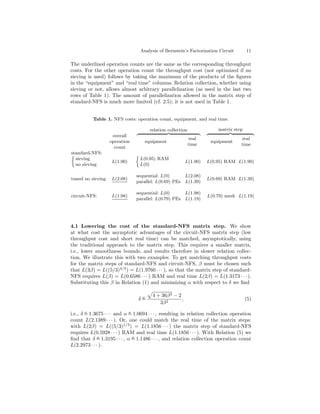 Analysis of Bernstein’s Factorization Circuit      11

The underlined operation counts are the same as the corresponding throughput
costs. For the other operation count the throughput cost (not optimized if no
sieving is used) follows by taking the maximum of the products of the ﬁgures
in the “equipment” and “real time” columns. Relation collection, whether using
sieving or not, allows almost arbitrary parallelization (as used in the last two
rows of Table 1). The amount of parallelization allowed in the matrix step of
standard-NFS is much more limited (cf. 2.5); it is not used in Table 1.


          Table 1. NFS costs: operation count, equipment, and real time.

                                      relation collection              matrix step
                    overall
                                                            real                   real
                   operation        equipment                       equipment
                                                            time                   time
                     count
standard-NFS:
  sieving                        L(0.95) RAM
                    L(1.90)                              L(1.90)   L(0.95) RAM L(1.90)
  no sieving                     L(0)

                                sequential: L(0)      L(2.08)
tuned no sieving    L(2.08)                                        L(0.69) RAM L(1.39)
                                parallel: L(0.69) PEs L(1.39)

                                sequential: L(0)      L(1.98)
circuit-NFS:        L(1.98)                                        L(0.79) mesh L(1.19)
                                parallel: L(0.79) PEs L(1.19)




4.1 Lowering the cost of the standard-NFS matrix step. We show
at what cost the asymptotic advantages of the circuit-NFS matrix step (low
throughput cost and short real time) can be matched, asymptotically, using
the traditional approach to the matrix step. This requires a smaller matrix,
i.e., lower smoothness bounds, and results therefore in slower relation collec-
tion. We illustrate this with two examples. To get matching throughput costs
for the matrix steps of standard-NFS and circuit-NFS, β must be chosen such
that L(3β) = L((5/3)4/3 ) = L(1.9760 · · · ), so that the matrix step of standard-
NFS requires L(β) = L(0.6586 · · · ) RAM and real time L(2β) = L(1.3173 · · · ).
Substituting this β in Relation (1) and minimizing α with respect to δ we ﬁnd

                                  o    4 + 36β 3 − 2
                                 δ=                  ,                               (5)
                                          3β 2
        o                    o
i.e., δ = 1.3675 · · · and α = 1.0694 · · · , resulting in relation collection operation
count L(2.1389 · · · ). Or, one could match the real time of the matrix steps:
with L(2β) = L((5/3)1/3 ) = L(1.1856 · · · ) the matrix step of standard-NFS
requires L(0.5928 · · · ) RAM and real time L(1.1856 · · · ). With Relation (5) we
              o                o
ﬁnd that δ = 1.3195 · · · , α = 1.1486 · · · , and relation collection operation count
L(2.2973 · · · ).
 