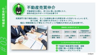 Job
style
不動産売買仲介
＃03 不動産売買仲介
不動産取引の際に、売り主と買い主の間に入り、
契約の成立をサポートするお仕事です
売買部門で扱う物件は様々。そしてお客様も様々な背景を持った方がいらっしゃいます。
売り主様、買い主様それぞれのニーズをキャッチし、
幅広い情報収集力と丁寧なコンサルティング提案力が求められるお仕事です。
こんなスキルが活かせます
具体的にお任せすること
物件案内
売却物件の
募集・販売
住宅ローン相談
土地・戸建の
売買
不動産投資の
コンサルティング
ホテル事業の
売却
・不動産や資産運用の知識・経験
・前職で養った営業力や提案力
・丁寧なニーズヒアリング力
1
2
3
 