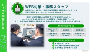 Job
style
WEB対策室スタッフ
＃04 WEB対策・事務スタッフ
お客様のニーズに沿った物件のWEB掲載や物件情報のメンテナンス
営業・管理スタッフのバックサポートを行います
最近ではWEB情報はSNS等を通じて情報発信されるため、
ホームページを含むWEBサイトの定期更新・SNSの投稿を行います。
また、物件室内点検確認・契約手続きに必要な書類の作成など営業サポートも行います。
こんなスキルが活かせます
具体的にお任せすること
Webサイトの
更新
IT重要事項の
説明
SNS運用
物件の点検
写真撮影
契約書作成
不動産テック
活用
・基本的なPCスキル
・SNS操作の経験や投稿作成経験
営業事務などのサポート経験
1
2
3
 