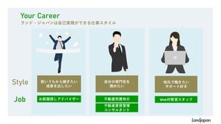 Your Career
ランド・ジャパンは自己実現ができる仕事スタイル
若いうちから稼ぎたい
成果を出したい
自分の専門性を
極めたい
お部屋探しアドバイザー 不動産売買仲介
Style
Job
地元で働きたい
サポート好き
Web対策室スタッフ
不動産賃貸管理
コンサルタント
 