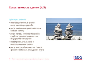 Сопоставимость сделок (4/5)



Примеры рисков
• производственные риски,
  риск нанесения ущерба
• риск изменения (рыночных цен,
  курсов валют)
• риск потерь (потребительских
  свойств товаров, имущества,
  имущественных прав)
• предпринимательские и
  инвестиционные риски
• риск невостребованности товара
  (риск по запасам, складской риск)



15   Новое в налоговом регулировании ценообразования: коротко о главном
 