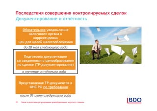 Последствия совершения контролируемых сделок
Документирование и отчётность

       Обязательное уведомление
           налогового органа и
             корректировка
     цен для целей налогообложения
        до 20 мая следующего года

     Подготовка документации
 со сведениями о ценообразовании
 по сделке (TP-документирование)

       в течение отчётного года


     Представление TP-документов в
           ФНС РФ по требованию

     после 01 июня следующего года
20    Новое в налоговом регулировании ценообразования: коротко о главном
 