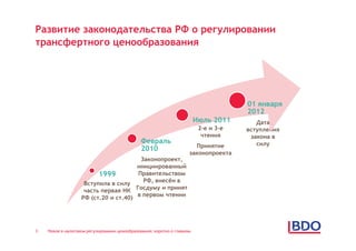 Развитие законодательства РФ о регулировании
трансфертного ценообразования




                                                                                      01 января
                                                                                      2012
                                                                         Июль 2011       Дата
                                                                          2-е и 3-е   вступления
                                                                           чтения      закона в
                                               Февраль                                   силу
                                                                       Принятие
                                               2010
                                                                     законопроекта
                                       Законопроект,
                                      инициированный
                         1999         Правительством
                                        РФ, внесён в
                    Вступила в силу
                    часть первая НК Госдуму и принят
                   РФ (ст.20 и ст.40) в первом чтении




3   Новое в налоговом регулировании ценообразования: коротко о главном
 