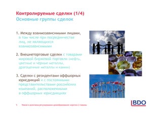 Контролируемые сделки (1/4)
Основные группы сделок

1. Между взаимозависимыми лицами,
  в том числе при посредничестве
  лиц, не являющихся
  взаимозависимыми

2. Внешнеторговые сделки с товарами
  мировой биржевой торговли (нефть,
    цветные и чёрные металлы,
    драгоценные металлы и камни)

3. Сделки с резидентами оффшорных
  юрисдикций и с постоянными
  представительствами российских
  компаний, расположенными
  в оффшорных юрисдикциях


5    Новое в налоговом регулировании ценообразования: коротко о главном
 