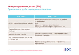 Контролируемые сделки (2/4)
Сравнение с действующими правилами


                   КАК БЫЛО                                                КАК СТАНЕТ

                                                        Между взаимозависимыми лицами (с учётом
                                                        ограничений)
    Между взаимозависимыми лицами                       или
                                                        сделки с участием таких лиц при
                                                        посредничестве неаффилированных лиц
    Товарообменные (бартерные)
    операции
                                                        Внешнеторговые сделки с товарами мировой
    Внешнеторговые сделки
                                                        биржевой торговли
    При отклонении более чем на 20%
    от уровня цен
                                                        Сделки с контрагентами из оффшорных
                                                        юрисдикций



6     Новое в налоговом регулировании ценообразования: коротко о главном
 
