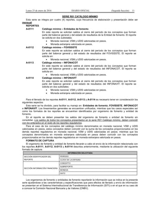 Lunes 25 de enero de 2016 DIARIO OFICIAL (Segunda Sección) 11
SERIE R01 CATÁLOGO MÍNIMO
Esta serie se integra por cuatro (4) reportes, cuya frecuencia de elaboración y presentación debe ser
mensual.
REPORTES
A-0111 Catálogo mínimo – Entidades de fomento
En este reporte se solicitan saldos al cierre del período de los conceptos que forman
parte del balance general y del estado de resultados de la Entidad de fomento. El reporte
se solicita en dos subtotales:
• Moneda nacional, VSM y UDIS valorizadas en pesos.
• Moneda extranjera valorizada en pesos.
A-0112 Catálogo mínimo – FOVISSSTE
En este reporte se solicitan saldos al cierre del período de los conceptos que forman
parte del balance general y del estado de resultados del FOVISSSTE. El reporte se
solicita en:
• Moneda nacional, VSM y UDIS valorizadas en pesos.
A-0113 Catálogo mínimo – INFONACOT
En este reporte se solicitan saldos al cierre del período de los conceptos que forman
parte del balance general y del estado de resultados del INFONACOT. El reporte se
solicita en:
• Moneda nacional, VSM y UDIS valorizadas en pesos.
A-0114 Catálogo mínimo – INFONAVIT
En este reporte se solicitan saldos al cierre del período de los conceptos que forman
parte del balance general y del estado de resultados del INFONAVIT. El reporte se
solicita en dos subtotales:
• Moneda nacional, VSM y UDIS valorizadas en pesos.
• Moneda extranjera valorizada en pesos.
Para el llenado de los reportes A-0111, A-0112, A-0113 y A-0114 es necesario tener en consideración los
siguientes aspectos:
Esta serie se ha dividido, para facilitar su manejo en: Entidades de fomento, FOVISSSTE, INFONACOT
e INFONAVIT. Los lineamientos generales se encuentran unificados, mientras que los casos especiales así
como los formatos de los reportes se encuentran identificados por organismo de fomento y entidad de
fomento.
En el reporte se deben presentar los saldos del organismo de fomento o entidad de fomento sin
consolidar. Los saldos de todos los conceptos presentados en la serie R01 Catálogo mínimo, deben coincidir
con los enterados en el resto de los reportes regulatorios.
Para el caso de los conceptos del catálogo mínimo denominados en moneda nacional, VSM y UDIS
valorizadas en pesos, estos conceptos deben coincidir con la suma de los conceptos proporcionados en los
demás reportes regulatorios en moneda nacional, VSM y UDIS valorizadas en pesos; mientras que los
conceptos denominados en moneda extranjera valorizada en pesos deben coincidir con los conceptos
proporcionados en los demás reportes regulatorios en moneda extranjera valorizada en pesos.
FORMATO DE CAPTURA
El organismo de fomento y entidad de fomento llevarán a cabo el envío de la información relacionada con
los reportes A-0111, A-0112, A-0113 y A-0114 descritos anteriormente, mediante la utilización del siguiente
formato de captura:
INFORMACIÓN SOLICITADA
SECCIÓN IDENTIFICADOR DEL
REPORTE
PERÍODO
CLAVE DE LA ENTIDAD
SECCIÓN INFORMACIÓN FINANCIERA
CONCEPTO
SUBREPORTE
MONEDA
DATO
Los organismos de fomento o entidades de fomento reportarán la información que se indica en la presente
serie ajustándose a las características y especificaciones que para efectos de llenado y envío de información
se presentan en el Sistema Interinstitucional de Transferencia de Información (SITI) o en el que en su caso dé
a conocer la Comisión Nacional Bancaria y de Valores (CNBV).
 