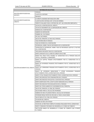 Lunes 25 de enero de 2016 DIARIO OFICIAL (Tercera Sección) 85
INFORMACIÓN SOLICITADA
SECCIÓN IDENTIFICADOR DEL
REPORTE
PERIODO
CLAVE DE LA ENTIDAD
REPORTE
SECCIÓN IDENTIFICADOR DEL
CRÉDITO
ID CRÉDITO ASIGNADO METODOLOGÍA CNBV
CLASIFICACIÓN CONTABLE (R01 CATÁLOGO MÍNIMO)
CRÉDITO EVALUADO CON EL CRITERIO DEL ART. 224 (CONCURSO MERCANTIL)
SECCIÓN SEGUIMIENTO DEL CRÉDITO
FECHA DE LA DISPOSICIÓN DEL CRÉDITO
FECHA DE VENCIMIENTO DE LA DISPOSICIÓN DEL CRÉDITO
MONEDA DE LA DISPOSICIÓN
NÚMERO DE DISPOSICIÓN
NOMBRE DEL FACTORADO
RFC DEL FACTORADO
SALDO DEL PRINCIPAL AL INICIO DEL PERIODO
TASA INTERÉS BRUTA PERIODO
TASA DE INTERES DE LA DISPOSICIÓN
DIFERENCIAL SOBRE TASA DE REFERENCIA DE LA DISPOSICIÓN
OPERACIÓN DE DIFERENCIAL SOBRE TASA DE REFERENCIA (ADITIVA O FACTOR)
DE LA DISPOSICIÓN
FRECUENCIA REVISIÓN TASA DE LA DISPOSICIÓN
MONTO DISPUESTO DE LA LÍNEA DE CRÉDITO EN EL MES
MONTO DEL PAGO TOTAL EXIGIBLE AL ACREDITADO EN EL PERIODO (INCLUYE
CAPITAL, INTERESES Y COMISIONES)
MONTO DE CAPITAL PAGADO EFECTIVAMENTE POR EL ACREDITADO EN EL
PERIODO
MONTO DE INTERESES PAGADOS EFECTIVAMENTE POR EL ACREDITADO EN EL
PERIODO
MONTO DE COMISIONES PAGADAS EFECTIVAMENTE POR EL ACREDITADO EN EL
PERIODO
MONTO DE INTERESES MORATORIOS Y OTROS ACCESORIOS PAGADOS
EFECTIVAMENTE POR EL ACREDITADO EN EL PERIODO
MONTO TOTAL PAGADO EFECTIVAMENTE POR EL ACREDITADO EN EL PERIODO
MONTO RECONOCIDO POR CONDONACIÓN EN EL PERIODO
MONTO RECONOCIDO POR QUITAS O CASTIGOS EN EL PERIODO
MONTO BONIFICADO POR LA INSTITUCIÓN FINANCIERA EN EL PERIODO
MONTO RECONOCIDO POR DESCUENTOS EN EL PERIODO
MONTO DE OTROS AUMENTOS O DECREMENTOS DEL PRINCIPAL
SALDO DEL PRINCIPAL AL FINAL DEL PERIODO
SALDO BASE PARA EL CÁLCULO DE INTERESES
NÚMERO DE DÍAS UTILIZADOS PARA EL CÁLCULO DE INTERESES
INTERESES RESULTANTES DE APLICAR LA TASA AL SALDO BASE
SALDO INSOLUTO AL FINAL DEL PERIODO
SITUACIÓN DEL CRÉDITO
NÚMERO DE DÍAS CON ATRASO
FECHA DEL ÚLTIMO PAGO COMPLETO EXIGIBLE REALIZADO POR EL ACREDITADO
MONTO FONDEADO POR BANCO DE DESARROLLO O FONDO DE FOMENTO
INSTITUCIÓN BANCA DE DESARROLLO O FONDO DE FOMENTO QUE OTORGÓ
EL FONDEO
 