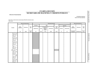 Lunes25deenerode2016DIARIOOFICIAL(CuartaSección)1
CUARTA SECCION
SECRETARIA DE HACIENDA Y CREDITO PUBLICO
(Viene de la Tercera Sección)
Serie R06 Bienes adjudicados
Reporte A-0611 Bienes adjudicados
Incluye cifras en moneda nacional, moneda extranjera, VSM y UDIs valorizadas en pesos
Cifras en pesos
Concepto
Saldo al inicio del periodo (1) Movimientos del periodo Saldo al final del período (1)
Bienes
adjudicados
Estimaciones
Saldo
neto
Incrementos Bajas
Traspaso
entre
categorías
Estimaciones por tenencia de bienes
adjudicados
Bienes
adjudicados
Estimaciones
Saldo
neto
Adjudicaciones Ventas
Para uso del
organismo o
entidad de
fomento
Cancelaciones Aumentos Disminuciones
(A) (B) (2)
(C)=(A)+
(B)
(D) (E) (2) (F) (2) (G) (2) (H) (3) (I) (J)
(K)=(A)+(D)+(E)+
(F)+(G)+(H)
(L)=(B)+(I)+(J) (2)
(M)=(K)+
(L)
Más de 12 y
hasta 18 meses
transcurridos a
partir de la
adjudicación
Más de 18 y
hasta 24 meses
transcurridos a
partir de la
adjudicación
Más de 24 y
hasta 30 meses
transcurridos a
partir de la
adjudicación
Más de 30
meses
transcurridos a
partir de la
adjudicación
Títulos de deuda
gubernamental
Hasta 6 meses
transcurridos a
partir de la
adjudicación
Más de 6 y hasta
12 meses
transcurridos a
partir de la
adjudicación
Más de 12 y
hasta 18 meses
transcurridos a
partir de la
adjudicación
 