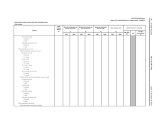40(CuartaSección)DIARIOOFICIALLunes25deenerode2016
Serie R10 Reclasificaciones
Reporte A-10112 Reclasificaciones en el balance general – FOVISSSTE
Incluye cifras en moneda nacional, VSM y UDIs valorizadas en pesos
Cifras en pesos
Concepto
Saldo
Catálogo
Mínimo
Derramas de derivados con
fines de negociación
Derramas de derivados con
fines de cobertura
Ajustes por operaciones
discontinuadas
Otras compensaciones Estado financiero sin consolidar
(A) (1) (2) (3) (4)
MN, VSM y
UDIs
ME
Total (B) =
(A)+(1)+(2)+(3)+
(4)
Debe Haber Debe Haber Debe Haber Debe Haber
Otros títulos de deuda
En posición
A recibir
Instrumentos de patrimonio neto
En posición
A recibir
Títulos disponibles para la venta
Títulos disponibles para la venta sin restricción
Deuda gubernamental
En posición
Por entregar
Deuda bancaria
En posición
Por entregar
Otros títulos de deuda
En posición
Por entregar
Instrumentos de patrimonio neto
En posición
Por entregar
Títulos disponibles para la venta restringidos o dados en garantía
Deuda gubernamental
En posición
A recibir
Deuda bancaria
En posición
A recibir
Otros títulos de deuda
En posición
A recibir
Instrumentos de patrimonio neto
En posición
A recibir
Títulos conservados a vencimiento
Títulos conservados a vencimiento sin restricción
 