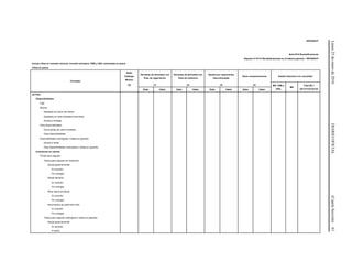 Lunes25deenerode2016DIARIOOFICIAL(CuartaSección)61
INFONAVIT
Serie R10 Reclasificaciones
Reporte A-10114 Reclasificaciones en el balance general – INFONAVIT
Incluye cifras en moneda nacional, moneda extranjera, VSM y UDIs valorizadas en pesos
Cifras en pesos
Concepto
Saldo
Catálogo
Mínimo
Derramas de derivados con
fines de negociación
Derramas de derivados con
fines de cobertura
Ajustes por operaciones
discontinuadas
Otras compensaciones Estado financiero sin consolidar
(A) (1) (2) (3) (4) MN, VSM y
UDIs
ME
Total (B) =
(A)+(1)+(2)+(3)+(4)Debe Haber Debe Haber Debe Haber Debe Haber
ACTIVO
Disponibilidades
Caja
Bancos
Depósitos en banco de méxico
Depósitos en otras entidades financieras
Divisas a entregar
Otras disponibilidades
Documentos de cobro inmediato
Otras disponibilidades
Disponibilidades restringidas o dadas en garantía
Divisas a recibir
Otras disponibilidades restringidas o dadas en garantía
Inversiones en valores
Títulos para negociar
Títulos para negociar sin restricción
Deuda gubernamental
En posición
Por entregar
Deuda bancaria
En posición
Por entregar
Otros títulos de deuda
En posición
Por entregar
Instrumentos de patrimonio neto
En posición
Por entregar
Títulos para negociar restringidos o dados en garantía
Deuda gubernamental
En posición
A recibir
 