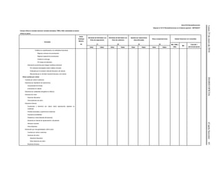 Lunes25deenerode2016DIARIOOFICIAL(CuartaSección)65
Serie R10 Reclasificaciones
Reporte A-10114 Reclasificaciones en el balance general – INFONAVIT
Incluye cifras en moneda nacional, moneda extranjera, VSM y UDIs valorizadas en pesos
Cifras en pesos
Concepto
Saldo
Catálogo
Mínimo
Derramas de derivados con
fines de negociación
Derramas de derivados con
fines de cobertura
Ajustes por operaciones
discontinuadas
Otras compensaciones Estado financiero sin consolidar
(A) (1) (2) (3) (4) MN, VSM y
UDIs
ME
Total (B) =
(A)+(1)+(2)+(3)+(4)Debe Haber Debe Haber Debe Haber Debe Haber
Créditos en coparticipación con entidades financieras
Régimen ordinario de amortización
Régimen especial de amortización
Cartera en prórroga
Por riesgo de extensión
Estimación preventiva para riesgos crediticios adicional
Por intereses devengados sobre créditos vencidos
Ordenada por la comisión nacional bancaria y de valores
Reconocida por la comisión nacional bancaria y de valores
Otras cuentas por cobrar
Cuentas por cobrar a patrones
Deudores por liquidación de operaciones
Compraventa de divisas
Inversiones en valores
Deudores por colaterales otorgados en efectivo
Derechos de cobro
Derechos fiduciarios
Otros derechos de cobro
Deudores diversos
Comisiones y derechos por cobrar sobre operaciones vigentes no
crediticias
Partidas asociadas a operaciones crediticias
Impuestos acreditables
Préstamos y otros adeudos del personal
Deudores en trámite de regularización o liquidación
Adeudos vencidos
Otros deudores
Estimación por irrecuperabilidad o difícil cobro
Cuentas por cobrar a patrones
Derechos de cobro
Derechos fiduciarios
Otros derechos de cobro
Deudores diversos
 