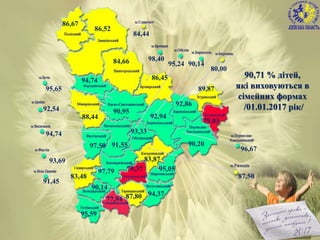 90,71 % дітей,
які виховуються в
сімейних формах
/01.01.2017 рік/92,86
97,79
94,37
94,74 86,45
91,55
84,66
90,14
89,87
86,52
83,87
90,95
88,44
95,05
93,33
90,20
86,67
79,37
83,48
77,94 87,80
95,59
97,50
79,03
92,94
91,45
90,14
98,40
94,74
92,54
96,67
84,44
93,69
80,00
87,50
95,65
95,24
17
 