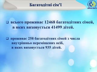 19
Багатодітні сім’ї
 всього проживає 12468 багатодітних сімей,
в яких виховується 41499 дітей.
 проживає 258 багатодітних сімей з числа
внутрішньо переміщених осіб,
в яких виховується 935 дітей.
 