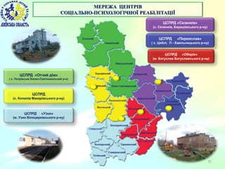 31
МЕРЕЖА ЦЕНТРІВ
СОЦІАЛЬНО-ПСИХОЛОГІЧНОЇ РЕАБІЛІТАЦІЇ
ЦСПРД
(с. Копилів Макарівського р-ну)
ЦСПРД «Отчий дім»
( с. Петрівське Києво-Святошинський р-н)
ЦСПРД «Сезенків»
(с. Сезенків, Баришівського р-ну)
ЦСПРД «Узин»
(м. Узин Білоцерківського р-ну)
ЦСПРД «Переяслав»
( с. Циблі, П - Хмельницького р-ну)
ЦСПРД «Оберіг»
(м. Богуслав Богуславського р-ну)
 