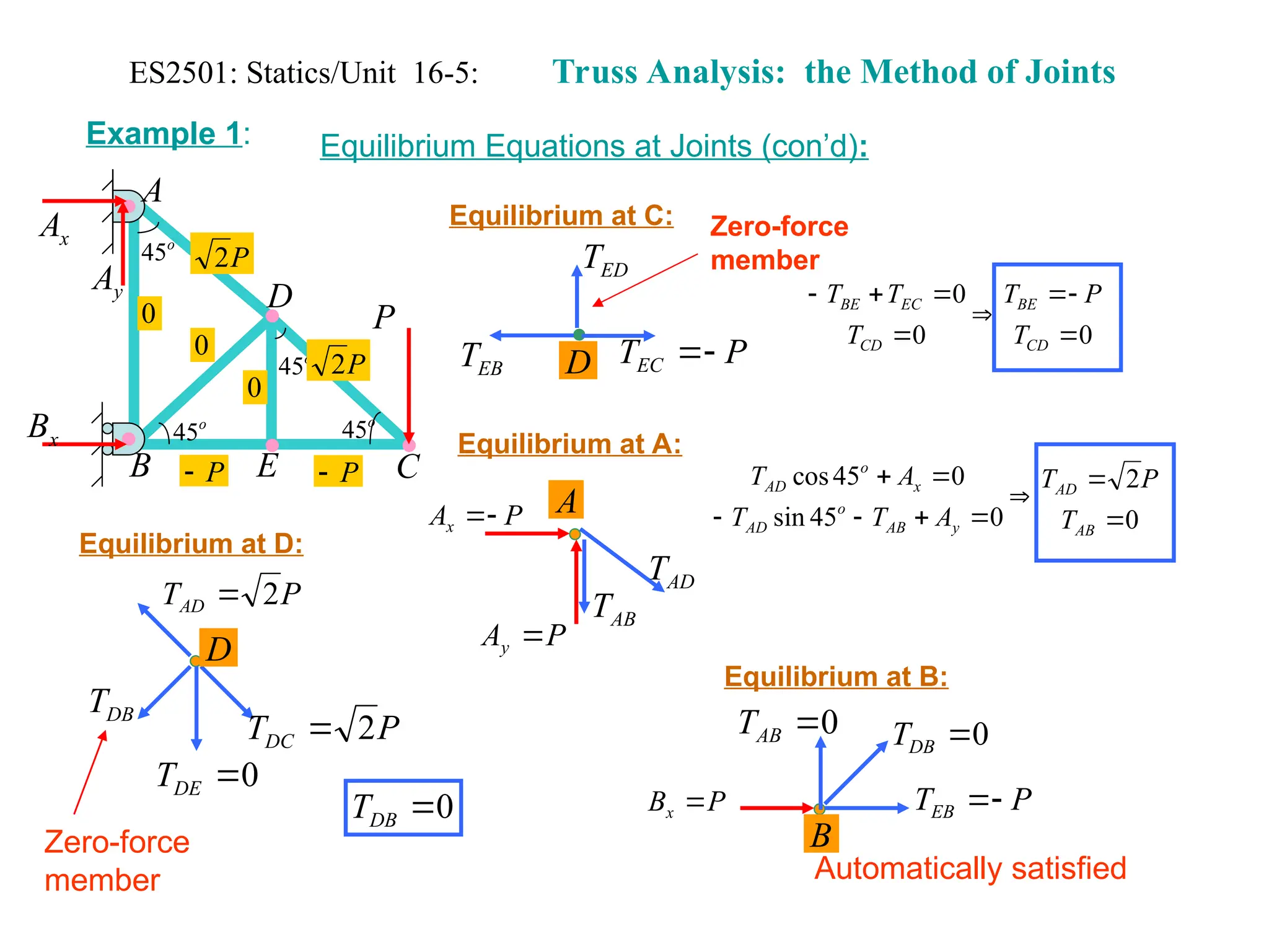 Truss Analysis-the Method of Joints for truss analysis | PPT