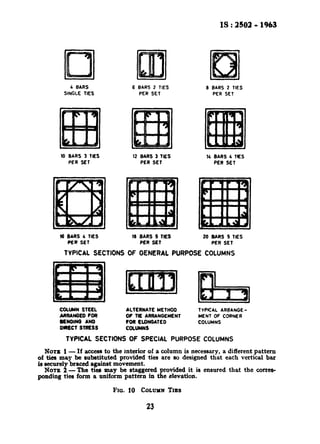 Column Tie Codes.pdf 2502 | PDF