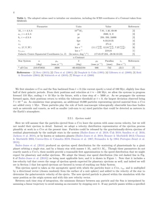 4
Table 1. The adopted values used to initialize our simulation, including the ICRS coordinates of α Centauri taken from
SIMBAD.
Parameter Units Value References
Mi, i = d, b, h 1010
M⊙ 7.91, 1.40, 69.80 [3]
ai, i = d, b, h pc 3500, 0, 0 [3]
bi, i = d, b, h pc 250, 350, 24000 [3]
r⊙ kpc 8.33±0.35 [4]
z⊙ pc 27±4 [2]
v⊙ (U, V, W) km s−1
(11.1+0.69
−0.75, 12.24+0.47
−0.47, 7.25+0.37
−0.36) [6]
v⊙,circ km s−1
218±6 [1]
Galactic Centre Equatorial Coordinates (α, δ) (hr:min:s, deg/’/”) (17:45:37.224, -28:56:10.23) [5]
α Centauri
Star System α µα δ µδ Parallax vr References
(deg) (mas yr−1
) (deg) (mas yr−1
) (mas) (km s−1
)
* alf Cen 219.873833 -3608 -60.83222194 686 742 -22.3 [7]
References— [1] Bovy (2015); [2] Chen et al. (2001); [3] Dauphole & Colin (1995); [4] Gillessen et al. (2009); [5] Reid
& Brunthaler (2004); [6] Schönrich et al. (2010); [7] Wenger et al. (2000)
We first simulate α Cen and the Sun backward from t = 0 (the current epoch) a total of 100 Myr, slightly less than
half of their galactic periods. From their positions and velocities at t ≈ −100 Myr, we allow the systems to progress
forward 110 Myr, ending t ≈ 10 Myr in the future, with a time step of ∼ 5000 yr. As we propagate the systems
forward again, their positions return to within the tolerance threshold at t = 0, the largest deviation observed being
7 × 10−5
au. As simulation time progresses, an additional 10,000 particles representing ejected material from α Cen
are added every 1 Myr. These particles play the role of both macroscopic telescopically observable km-class bodies
such as asteroids and comets, as well as smaller (sub-mm to m) sized particles that could be detected as meteors in
the Earth’s atmosphere.
2.2.1. Ejection model
Here we will assume that the particles ejected from α Cen leave the system with some excess velocity, but we will
not model their ejection in detail. Instead, we adopt a velocity distribution representative of the ejection process
plausibly at work in α Cen at the present time. Particles could be released by the gravitationally-driven ejection of
residual planetesimals by the multiple stars in the system (Bailer-Jones et al. 2018; Ćuk 2018; Smullen et al. 2016;
Jackson et al. 2018), or by known or unknown planets (Bailer-Jones et al. 2018; Brasser & Morbidelli 2013; Charnoz
& Morbidelli 2003; Correa-Otto & Calandra 2019; Duncan et al. 1987; Fernandez & Ip 1984; Portegies Zwart et al.
2018).
Bailer-Jones et al. (2018) produced an ejection speed distribution for the scattering of planetesimals by a giant
planet orbiting a single star, and by a binary star with masses 1 M⊙ and 0.1 M⊙. Though these parameters do not
exactly match α Cen’s, these models provide a reasonable first approximation to the speed distribution that we might
expect for planetary and stellar ejections. We adopt the binary star speed distribution (the red dashed line in Fig.
6 of Bailer-Jones et al. (2018)) as being most applicable here, and it is shown in Figure 1. Note that it includes a
low-velocity tail that covers the range of ejection speeds expected for planetary ejections as well, and indeed we will
see in Section 3 that low-speed ejections are favored in terms of reaching our Solar System.
This ejection speed is taken as the asymptotic speed with which the particles leave α Cen, v∞, and is multiplied
by a directional vector (chosen randomly from the surface of a unit sphere) and added to the velocity of the star to
determine the galactocentric velocity of the ejecta. The new ejected particle is placed within the simulation with the
same position as the origin system and with this new velocity vector.
Between each time step of integration, the minimum distance between any particle and the Sun is interpolated by
assuming a linear trajectory to avoid missing an encounter by stepping over it. If any particle passes within a specified
 